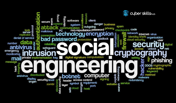 protect yourself against social engineering attacks
