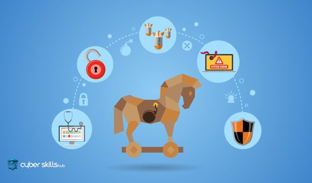 What is Trojan: Information About Software That Threatens Your Computer 1 information trojan