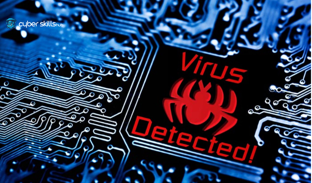 things to know about malware