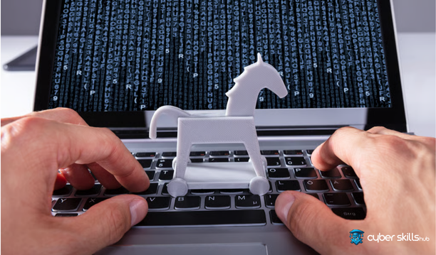 What is Trojan: Information About Software That Threatens Your Computer 2 what is trojan