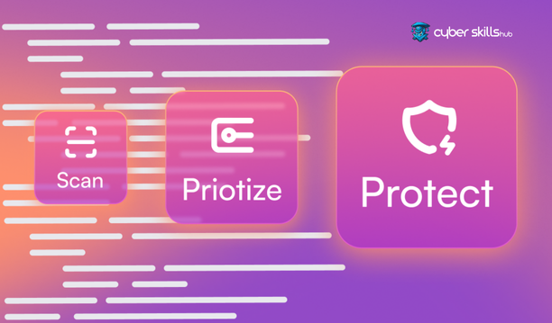 How to Develop Application Security Strategies? 2 develop application