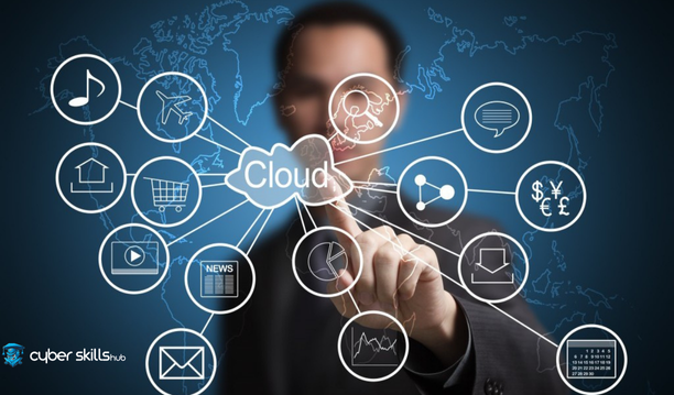 What is Information Technology and How to Use It? 2 information technology