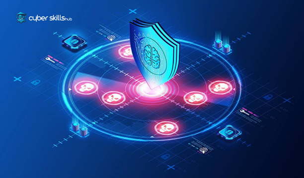 Threat Intelligence Tools: Best Tools and How to Use Them 2 best intelligence tools