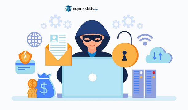 Examples of Cyber Attacks: Which Types are Dangerous? 2 dangerous cyber attack