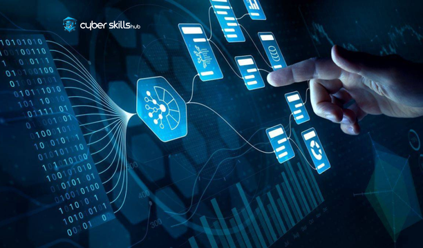 Threat Intelligence Tools: Best Tools and How to Use Them 1 threat intelligence tools