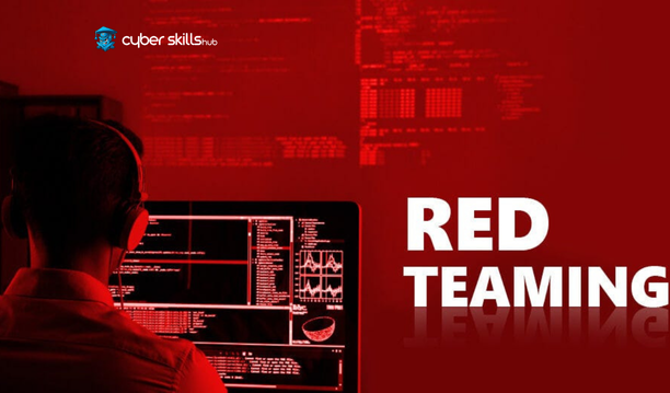 What is Red Teaming?: The Power of the Red Team 1 what is red teaming