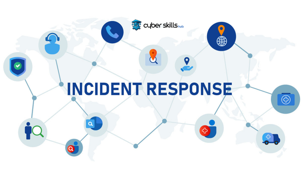 What is Incident Response? 1 incident response