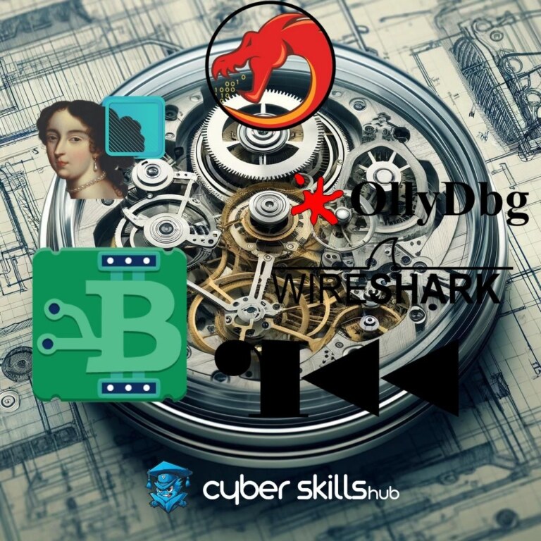 What Is Reverse Engineering: Comprehensive Guide And Examples ...