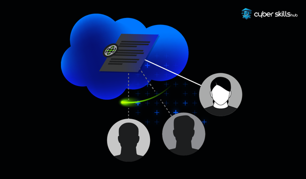 what is mimilatz