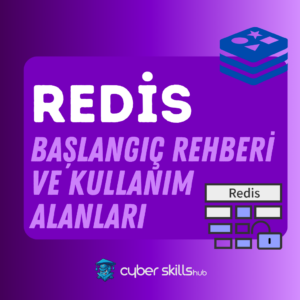 What Is Redis? | Beginner's Guide, Features & Use Cases 2025