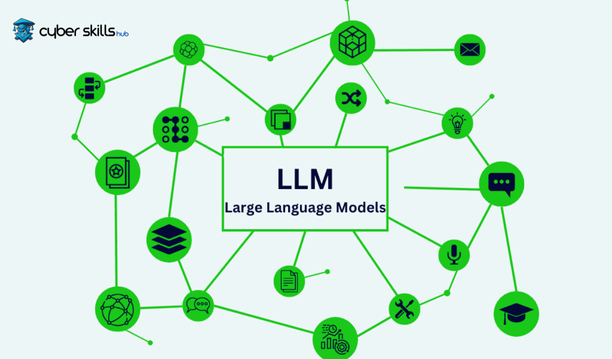 What is LLM? What You Need to Know About Large Language Models 1 what is llm